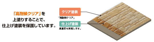 10年以上色あせしにくい